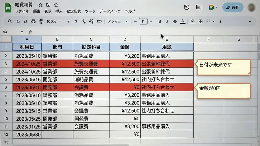 スプレッドシートでエラー行だけが赤くハイライトされた経費一覧