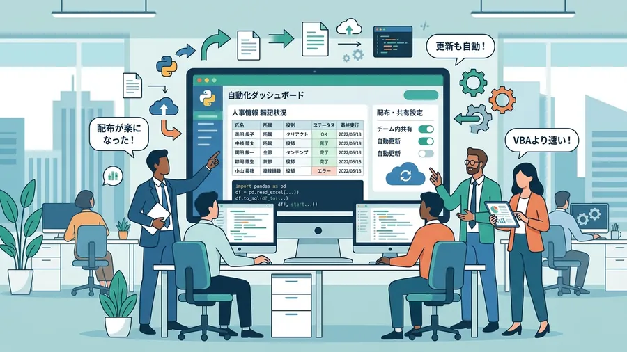 Python移行を決めた日、最初にしたことに関する解説図（日本語UI）