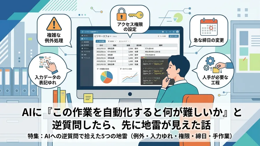 AIへの逆質問で拾えた5つの地雷（例外・入力ゆれ・権限・締日・手作業）に関する解説図（日本語UI）
