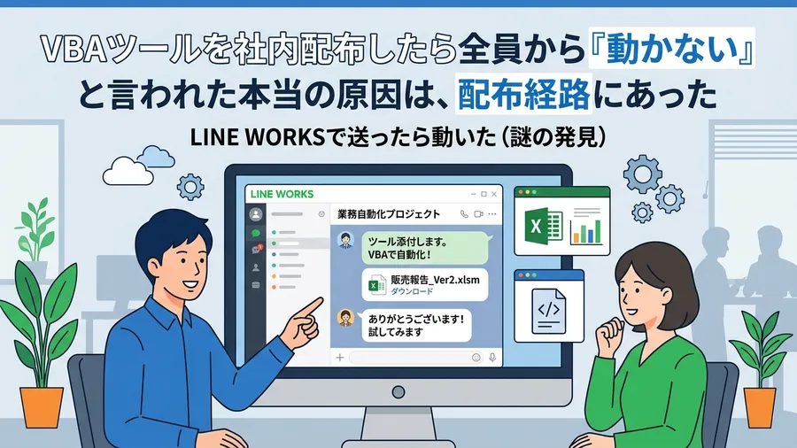LINE WORKSで送ったら動いた（謎の発見）に関する解説図（日本語UI）