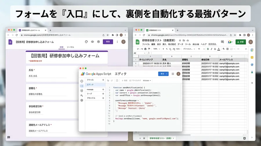 Googleフォームを入口にしたGAS自動化フローのイメージ