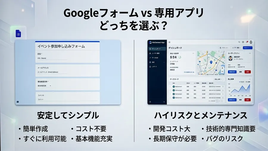 Googleフォーム vs 専用アプリ 選択基準の比較イメージ