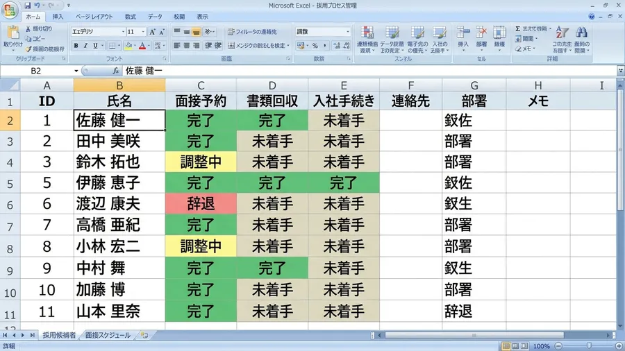 日本語のExcel画面を模しています。B列に氏名があり右側の列に進行の見出しが並ぶ構成です。「面接予約」「書類回収」「入社手続き」の日本語見出しを追加しました。各セルには「未着手」「完了」などの文字が見えます。UI mockup style