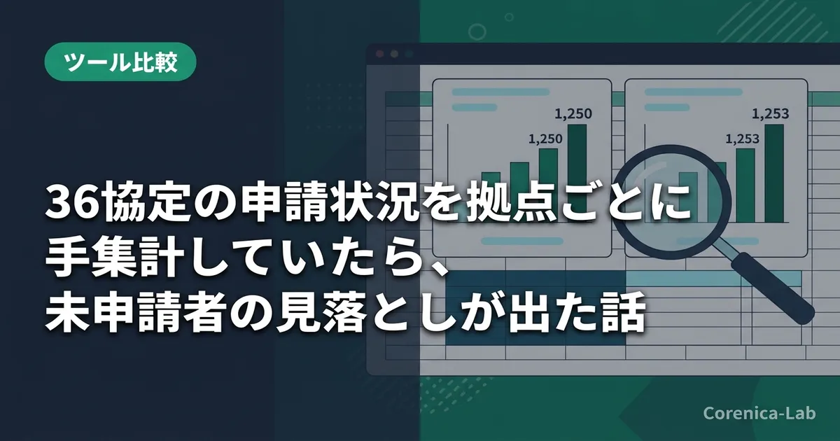 36協定の申請状況を拠点ごとに手集計していたら、未申請者の見落としが出た話のアイキャッチ画像(ツール比較)