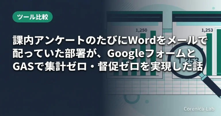 課内アンケートのたびにWordをメールで配っていた部署が、GoogleフォームとGASで集計ゼロ・督促ゼロを実現した話のアイキャッチ画像(ツール比較)