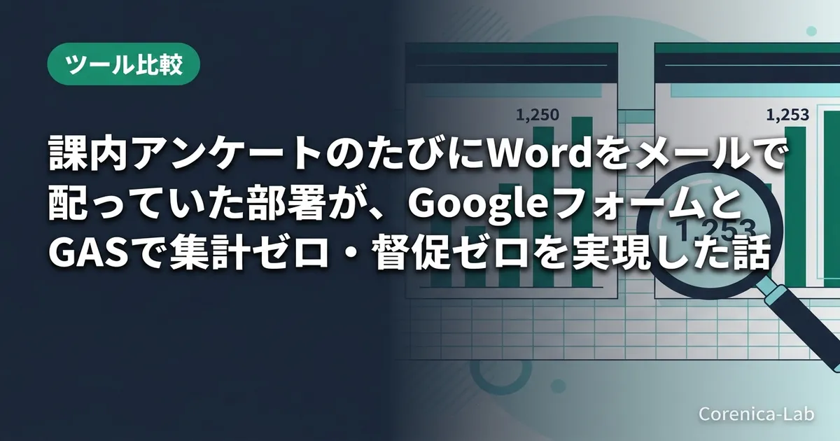 課内アンケートのたびにWordをメールで配っていた部署が、GoogleフォームとGASで集計ゼロ・督促ゼロを実現した話のアイキャッチ画像(ツール比較)