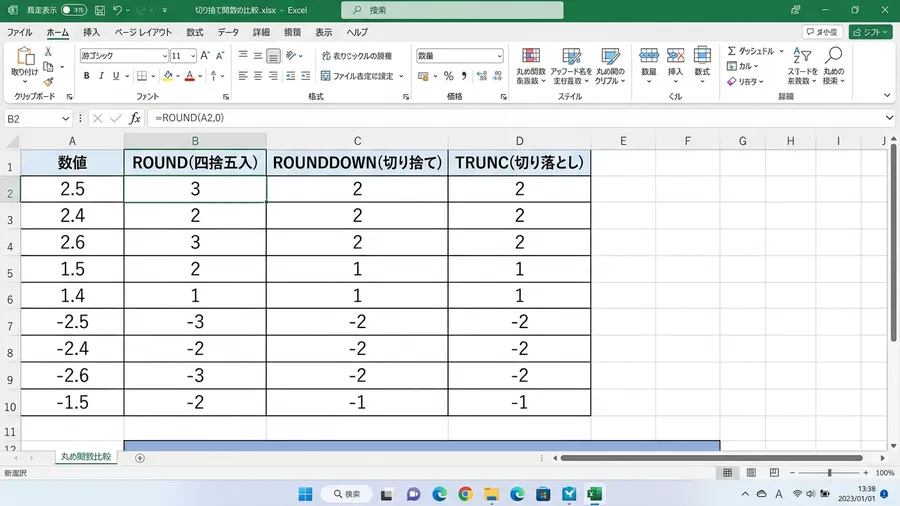 日本語版ExcelのROUND、ROUNDDOWN、TRUNC関数の計算結果を並べて比較した日本語の表。