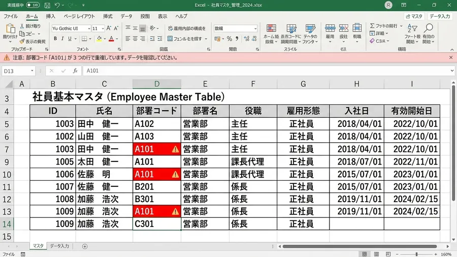 Excelで開いた部署マスタの画面。日本語のデータが並び、部署コード「A101」