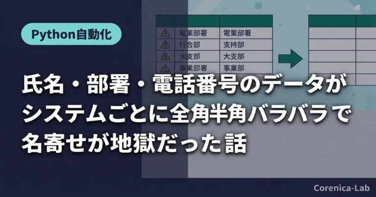 氏名・部署・電話番号のデータがシステムごとに全角半角バラバラで名寄せが地獄だった話