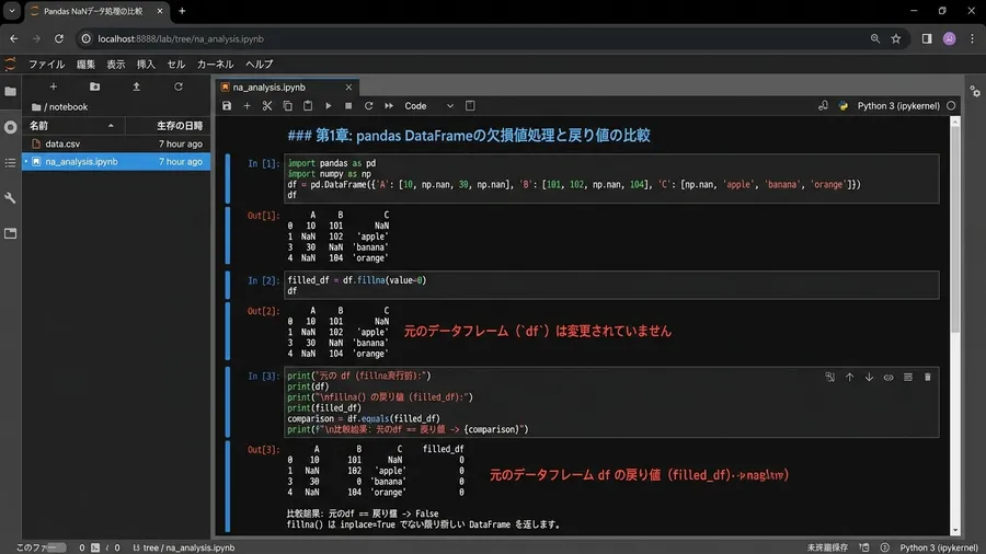 日本語インターフェースのJupyter Notebook画面。fillna実行直