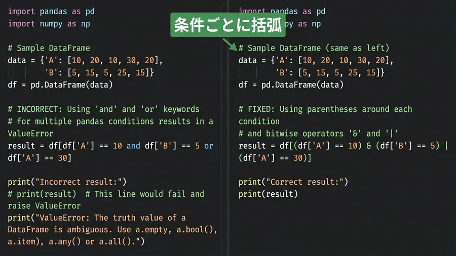 and/orで書いた条件式と、括弧付きの&/|で直した条件式を左右に比較している