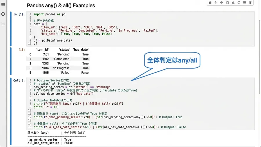 any()とall()の結果をJupyter Notebookで確認し、該当あり