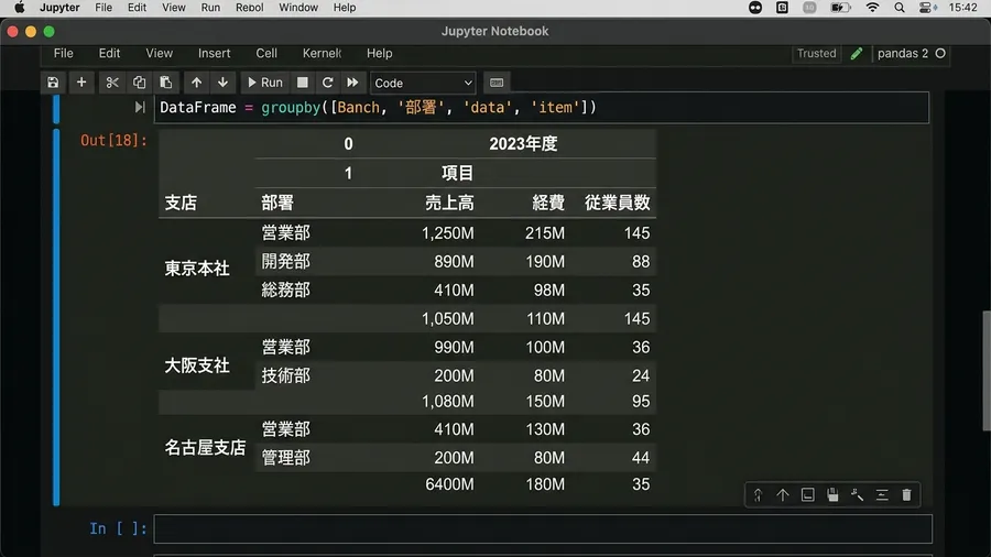 groupbyによって段差がついたような複雑な見た目のデータフレーム。日本語の項