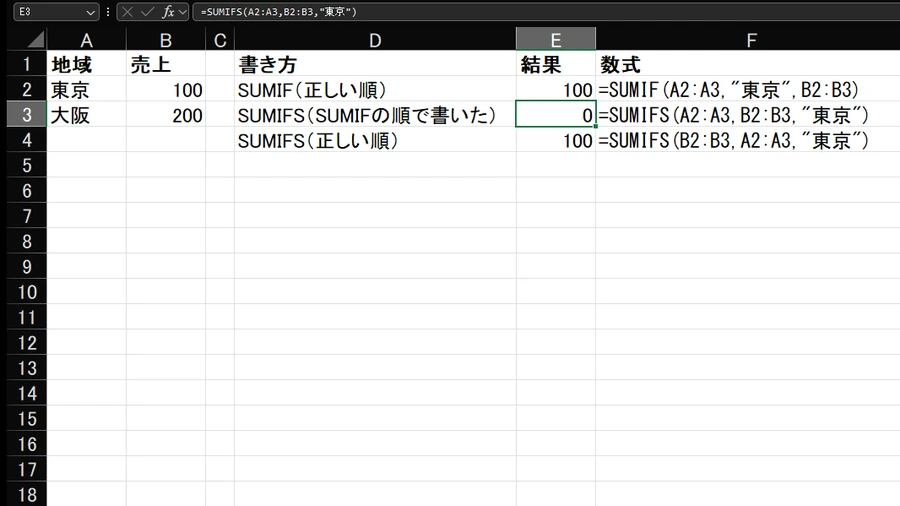 日本語版のExcelで、SUMIF（正しい順）・SUMIFS（SUMIFの順で書