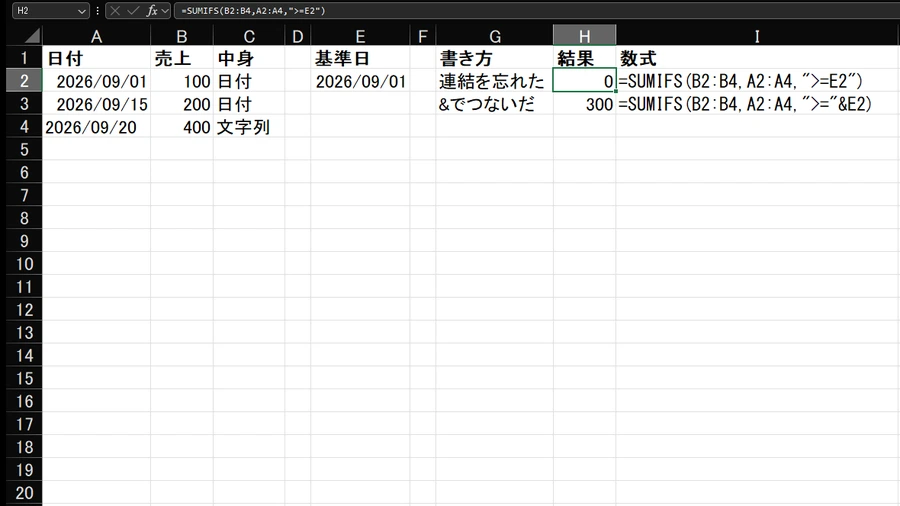日本語版のExcelで、日付の列に文字列の日付「2026/09/20」が混ざり、