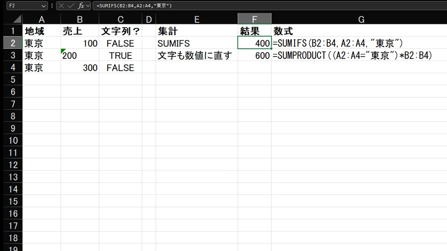 日本語版のExcelで、売上列の200だけが左寄せの文字列（緑の三角付き）になっ