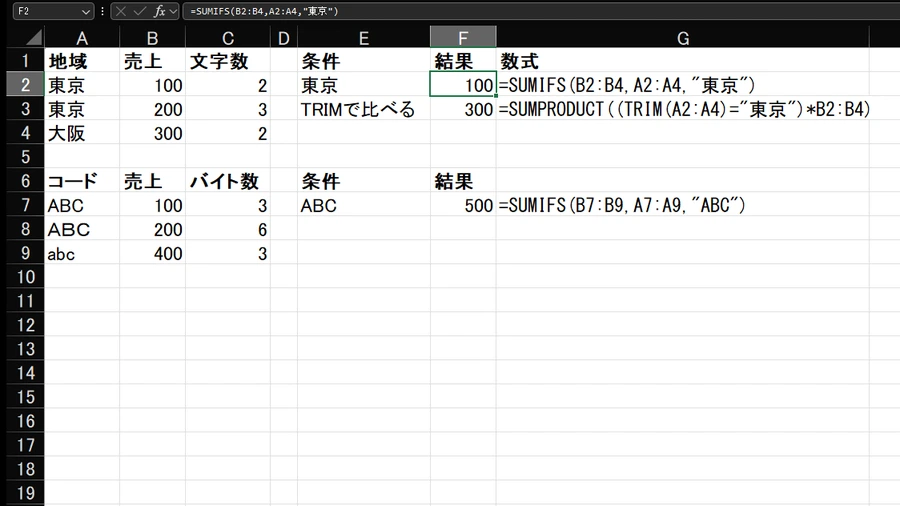 日本語版のExcelで、地域列の「東京」と末尾に空白が入った「東京 」の文字数が